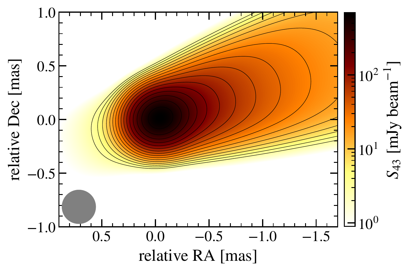 Relativistic Jets from AGNs